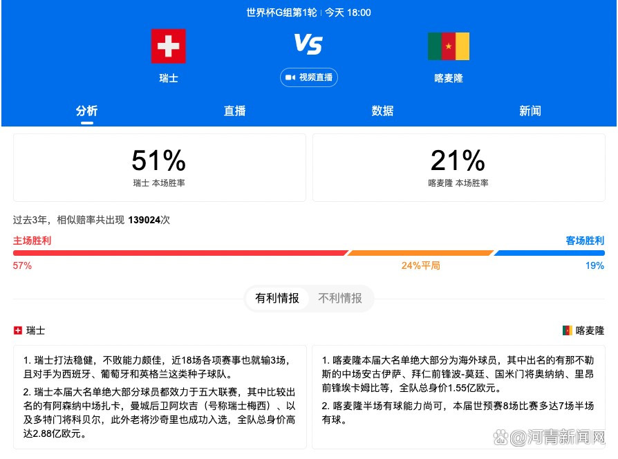 第55分钟，阿尔梅里亚又获得单刀，不过先越位了。